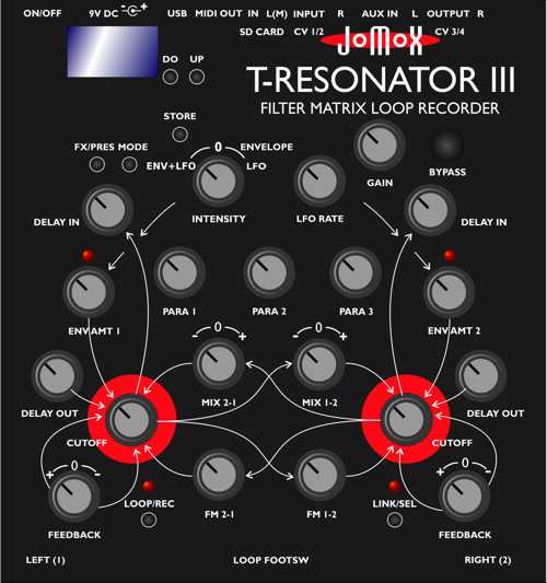 Superbooth19: Jomox T-Resonator III angekündigt | KEYBOARDS