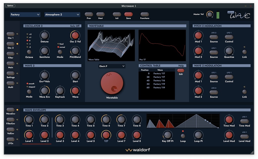 Waldorf Microwave 1 Plugin GUI