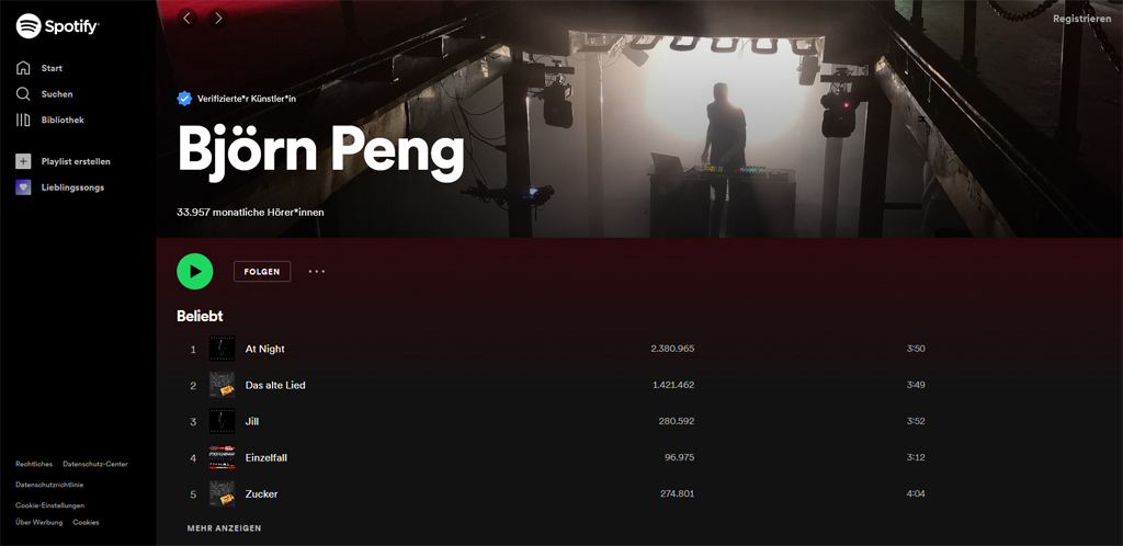 Björn Peng Streaming Spotify