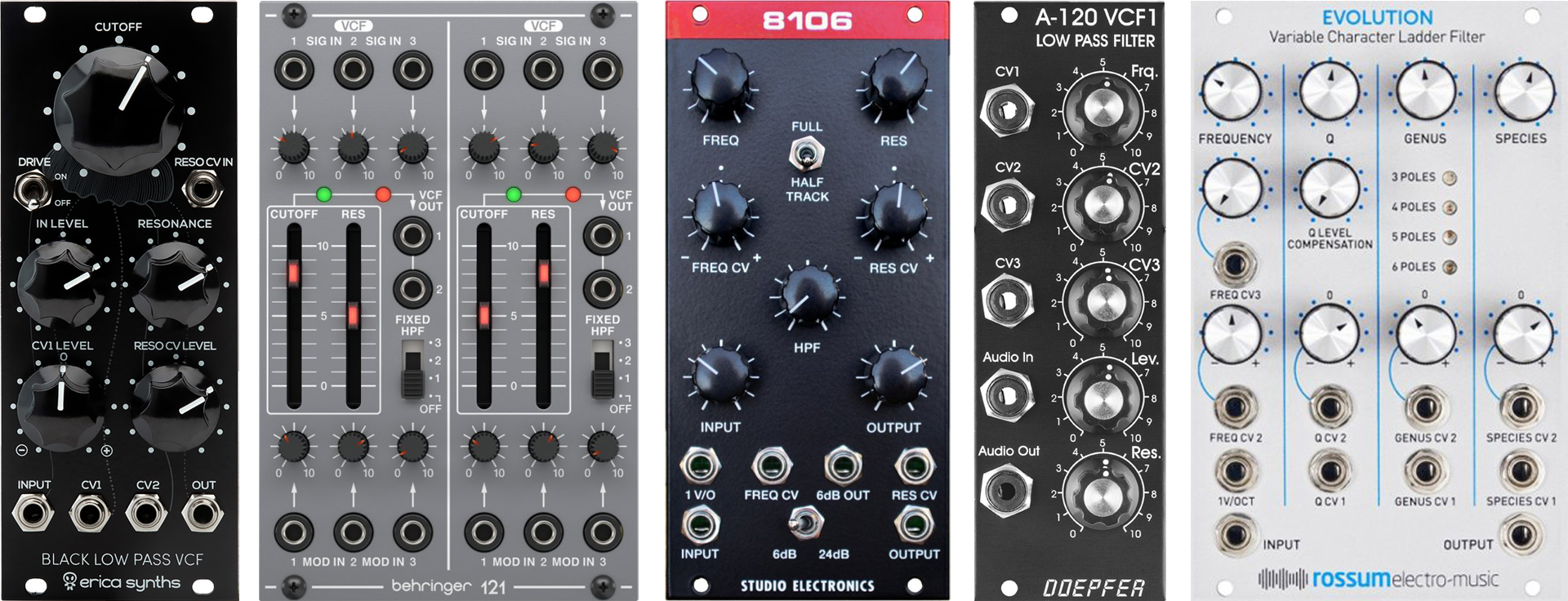 Einstieg ins Eurorack Lowpass Filter